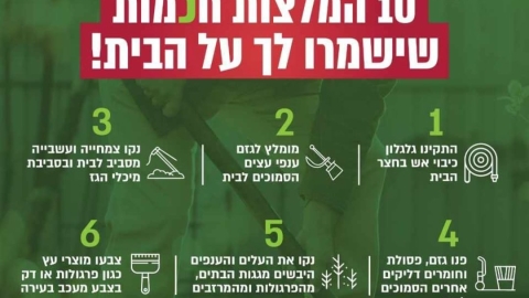 המלצות חכמות שישמרו לך על הבית.jpeg