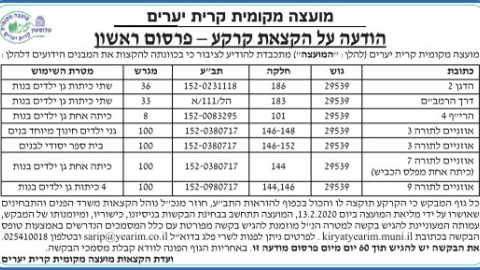 קרית יערים_6 אינטש_סגור שקד_1.jpg
